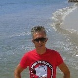 Miguellulr from Santo Tirso | Man | 45 years old | Scorpio