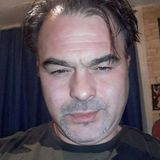 Ümit from Bursa | Man | 52 years old | Aquarius