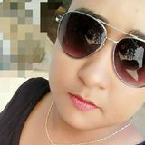 Tita from Varzea Grande | Woman | 31 years old | Cancer