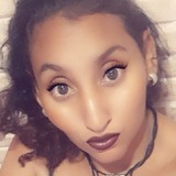 Gauchinha from Criciuma | Woman | 32 years old | Scorpio