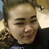 Rere from Banjarmasin | Woman | 29 years old | Aries